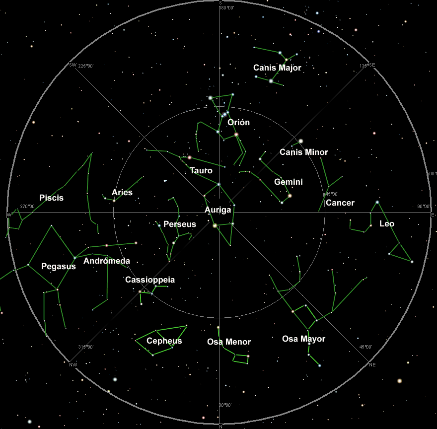 Astronomia: 2.Saber reconocer y localizar las constelaciones mas