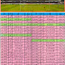 ICC Cricket World Cup 2015 (Urdu Schedule)