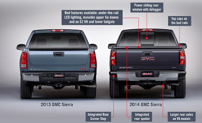 2013 GMC Sierra 2013 GMC Sierra