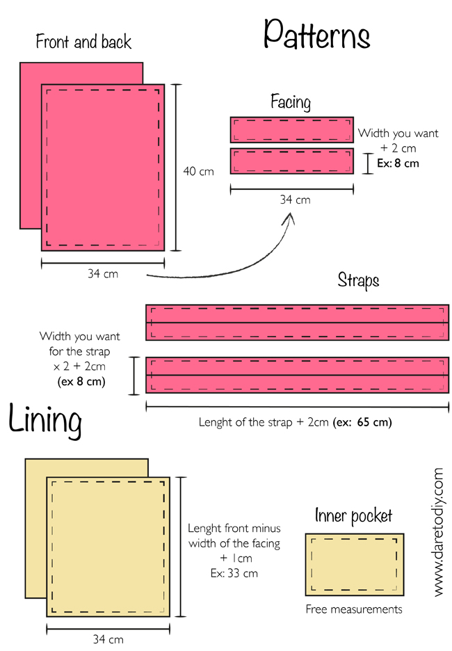 DIY Tutorial: How to make a tote bag