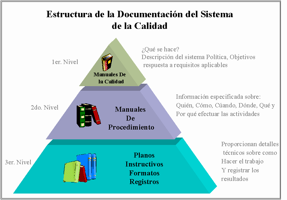 DOCUMENTACION EN LA EMPRESA documentacion en la empresa: