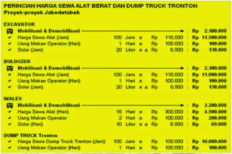 Cv Tri Jaya Putra Daftar Harga