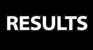 UPSC Written Results NDA & NA Exam 2013 