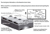 Schematic Diagram 3_Ielts Package