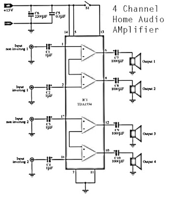 4 Channels Home Audio Power Amplifier | circuit2017