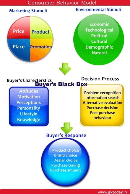 persuasive essay services essay on technology today