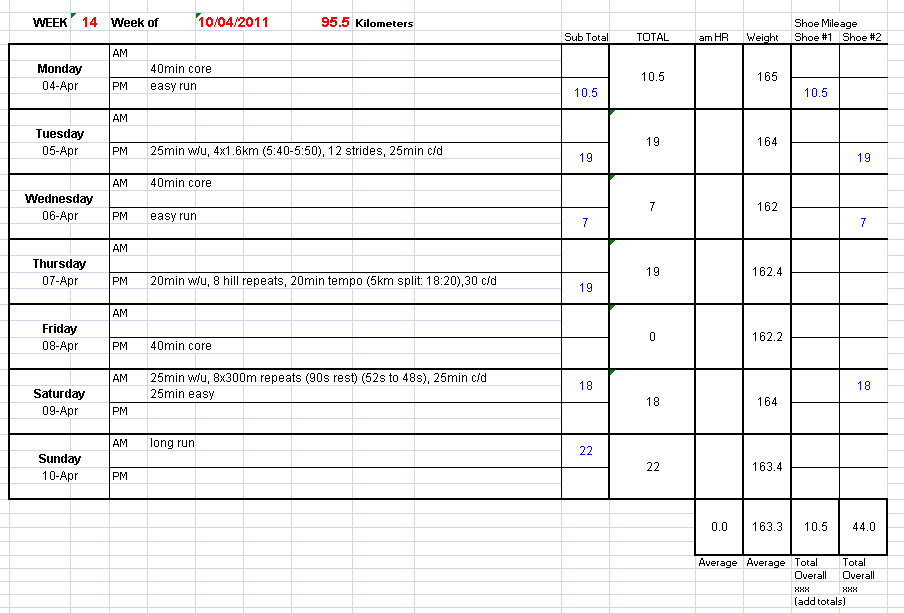 running log com