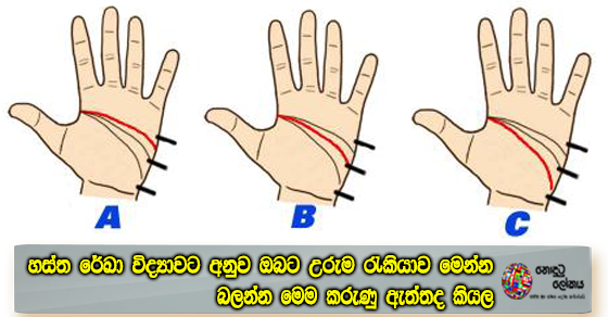 Share
