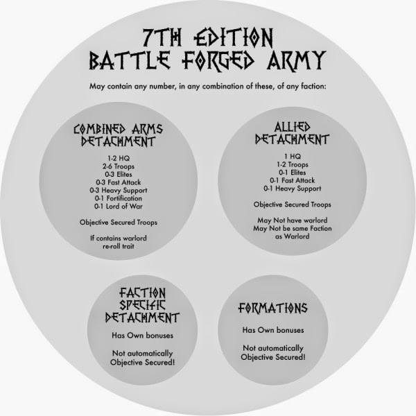 battleforged2-600x600.jpg