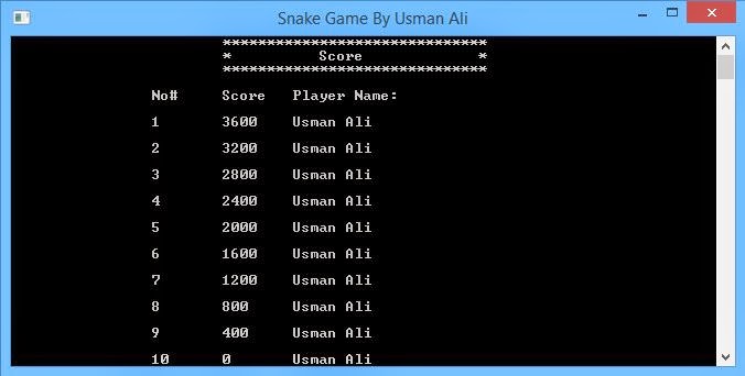 Usman Ali Snake Game