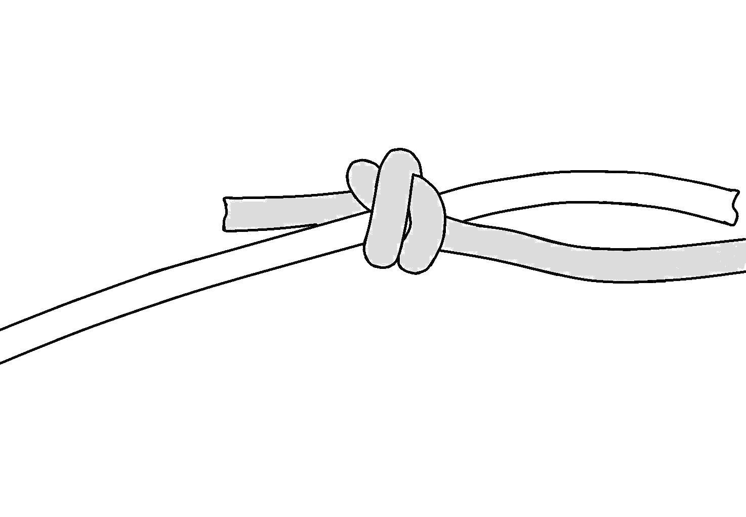 New Approaches with Knot Tying: Making The Fisherman's Knot with the  Contour of Your Hand