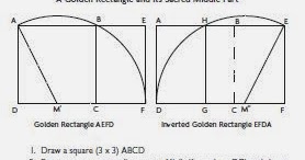 Chris.H.Hardy's blog: How to draw a Golden Rectangle and Spiral