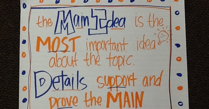 Mrs. Crofts' Classroom: Main Idea Anchor Chart