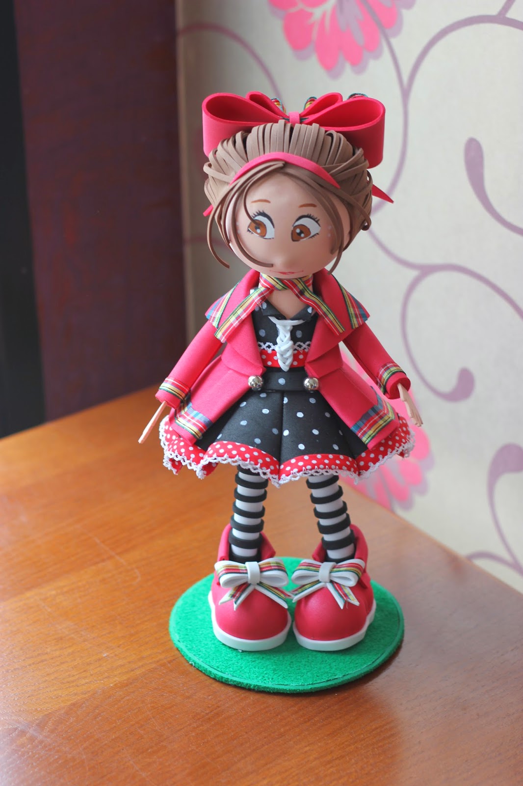 fofuchas con vestido