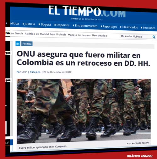 Que es un retroceso en forex