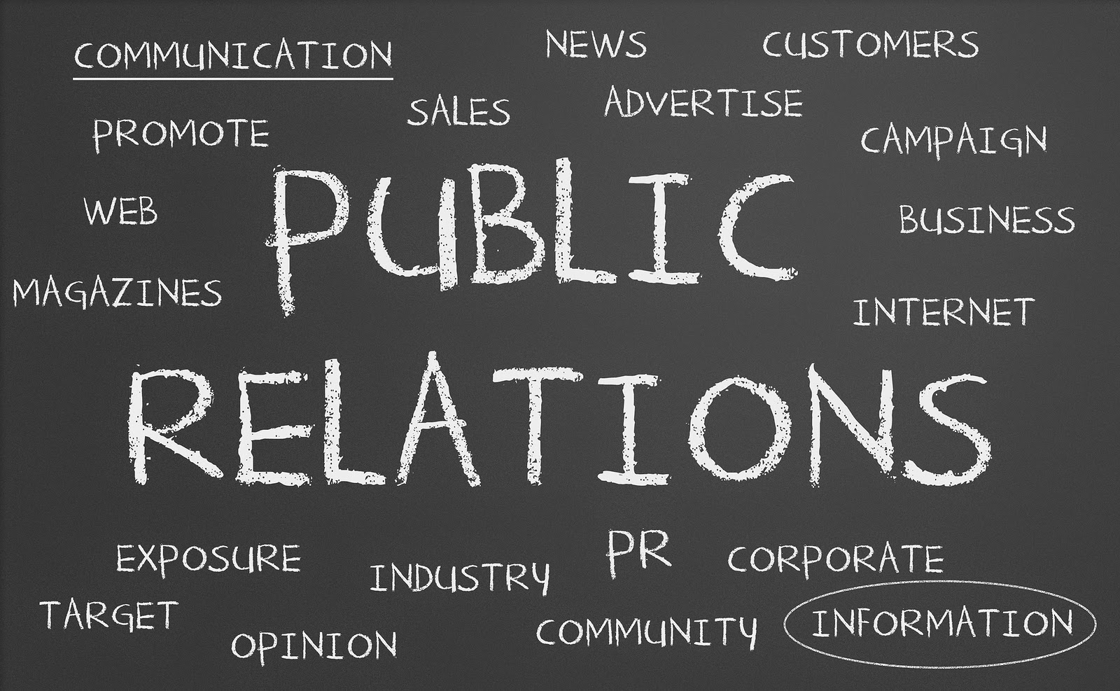 Online public relations tools, marketing via the internet 