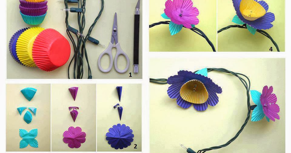 اصنعي بنفسك ديكورات رائعة بمواد بسيطة و مستعملة أنتِ أحلى موسوعة