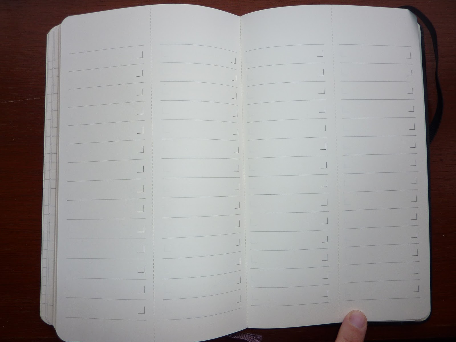 Plannerisms Moleskine Dashboard and Action planners compared