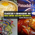 4 Jenis Makanan ini Perlu Anda Jauhi Sekerap Mungkin