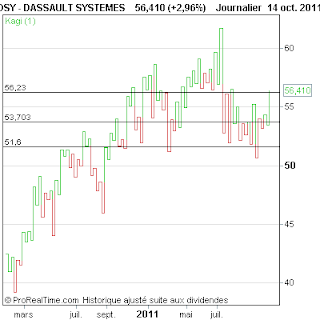 DASSAULT+SYSTEMES.png