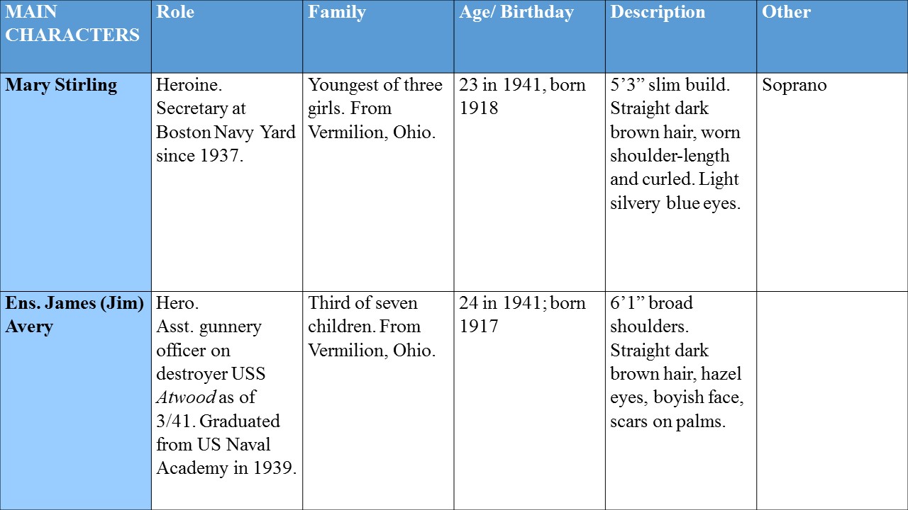 ð Burro genius sparknotes. Burro Genius Quotes by Victor Villaseñor