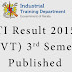 ITI 3rd Semester Result 2015