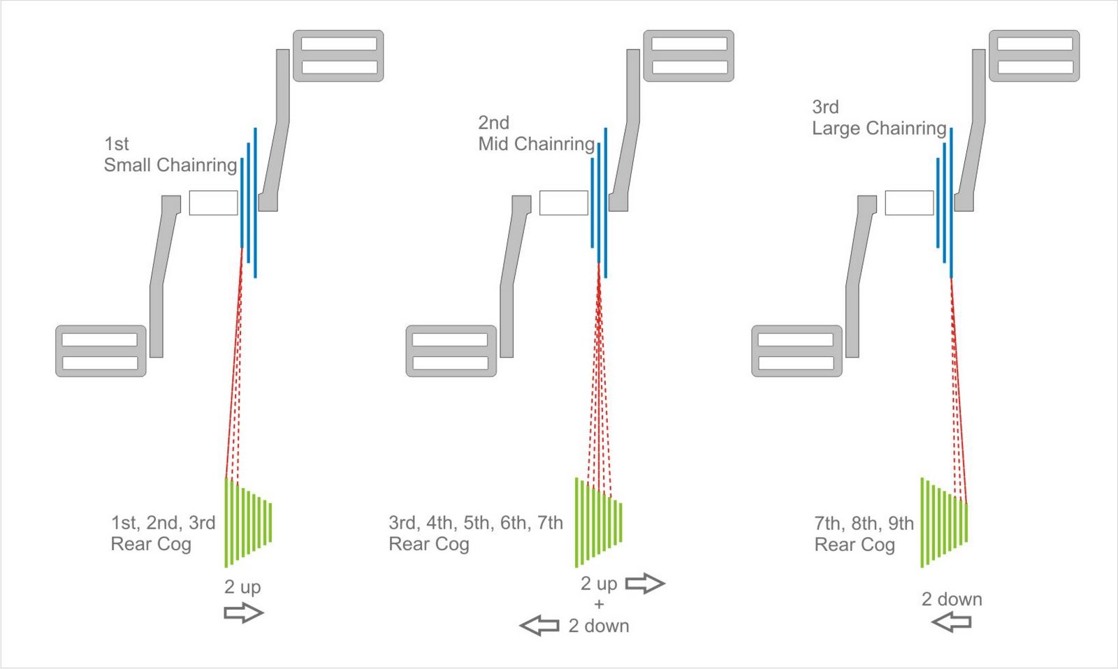 Min%2BX-chain.jpg