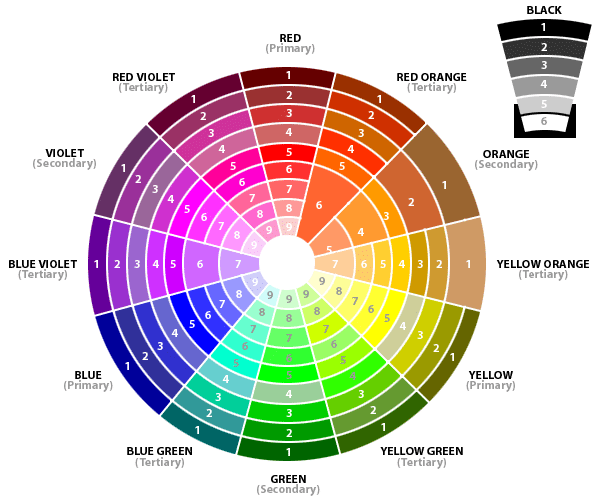 Interior Design Color Schemes Interior Design Color Schemes