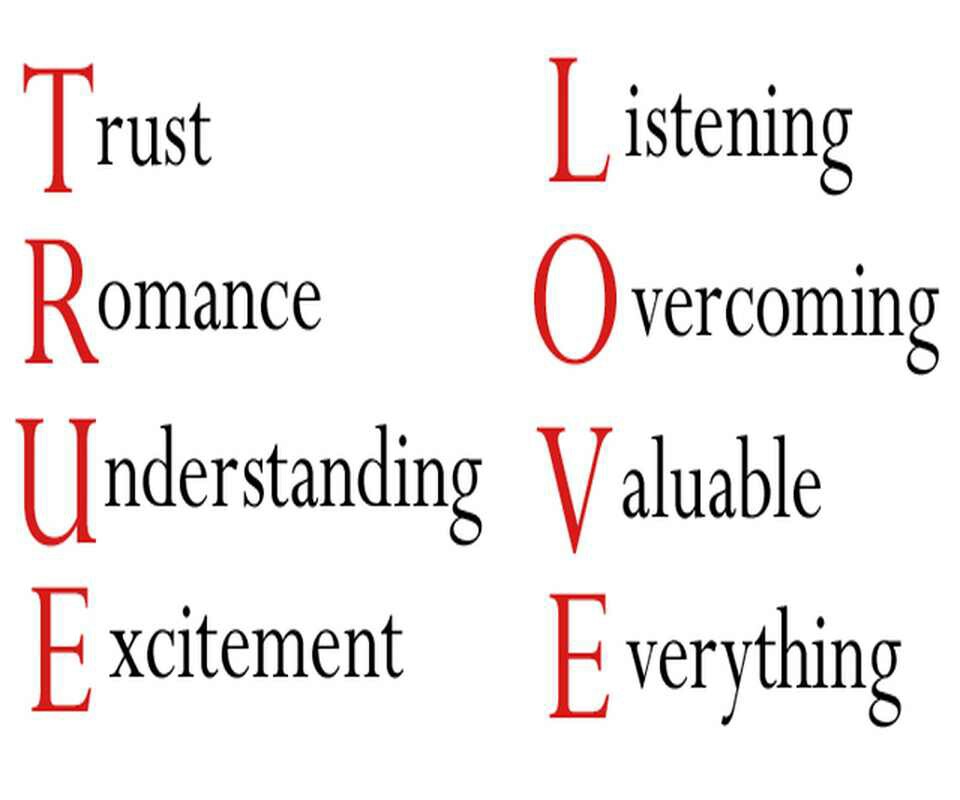 General Knowledges Meaning Of Love New What Meaning Of Love General Knowledges Meaning Of Love New What Meaning Of Love