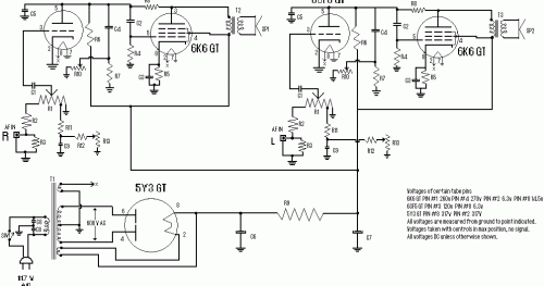 45 W Stereo Tube Amplifier | Wiring And Schematic