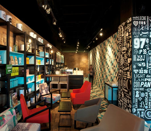 Where Do Interior Designers Shop Where Do Interior Designers Shop