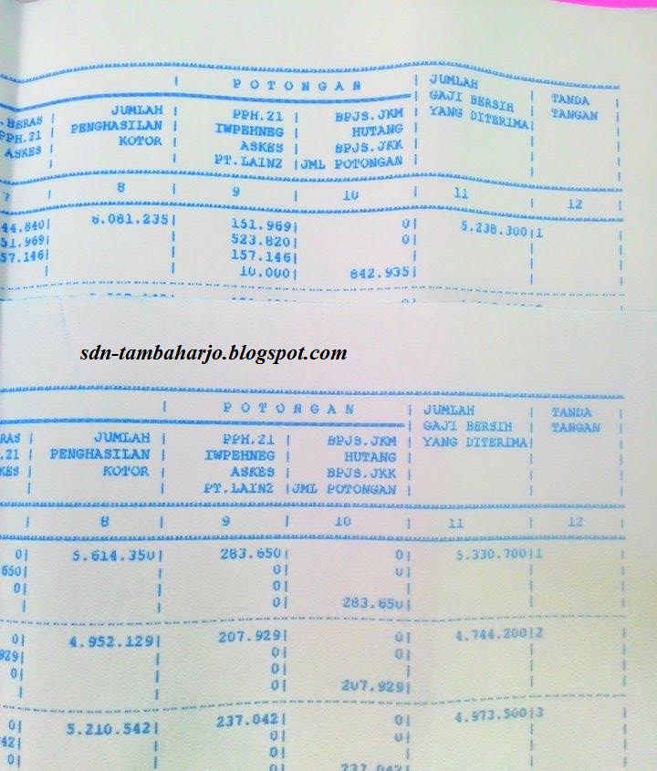 Ini Penampakan Leger Gaji 13 Pns Cpns Cair Bulan Juli 2015 Sd Negeri Tambaharjo