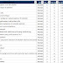 Download Format EDS Siswa Online 2013 SD, SMP, SMA dan SMK thumbnail