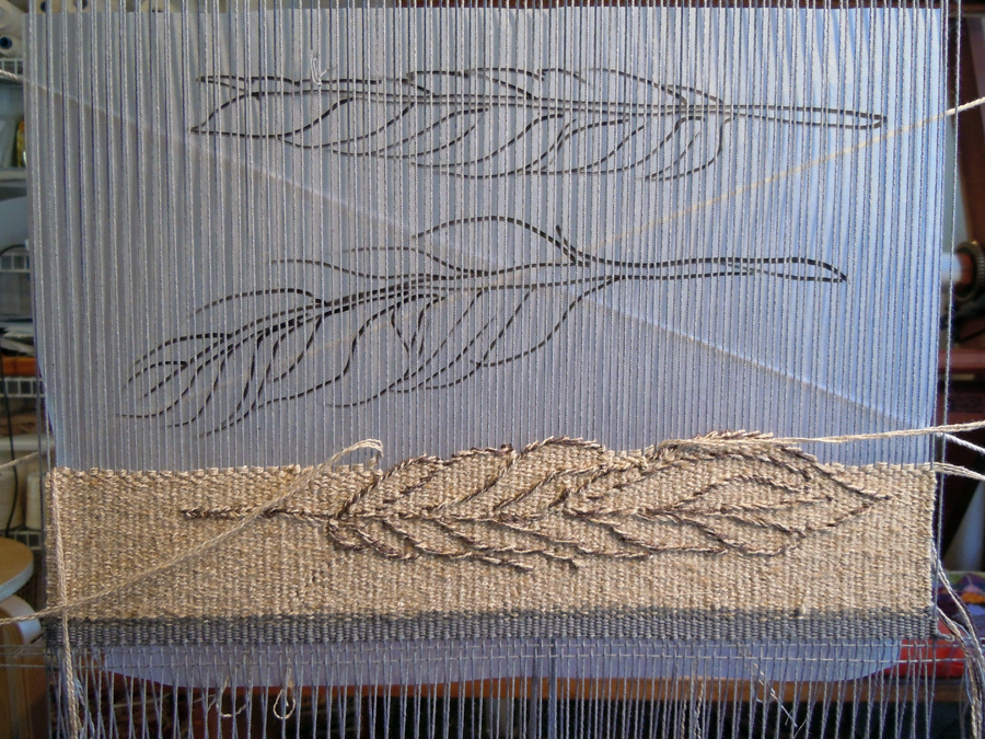 works in progress New Directions...