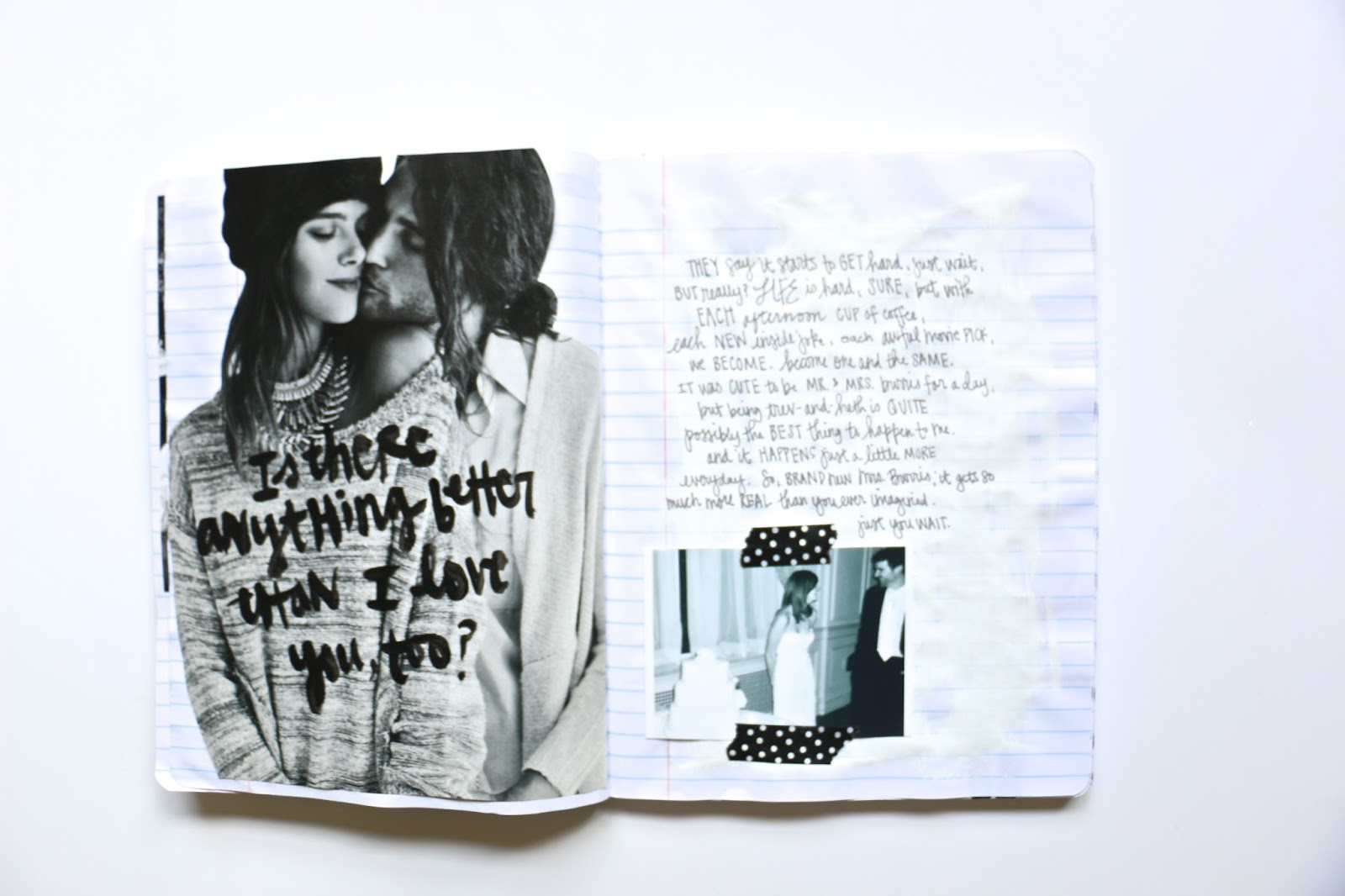 Art Journaling Materials T I C K L E D Y E L L O W