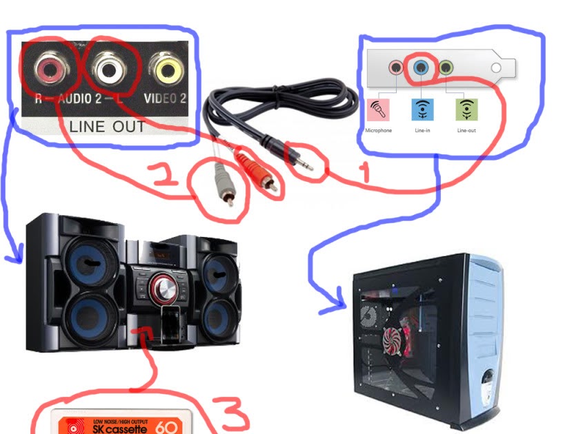 Cara Merubah Lagu / Audio Kaset Tape (Pita) Menjadi MP3