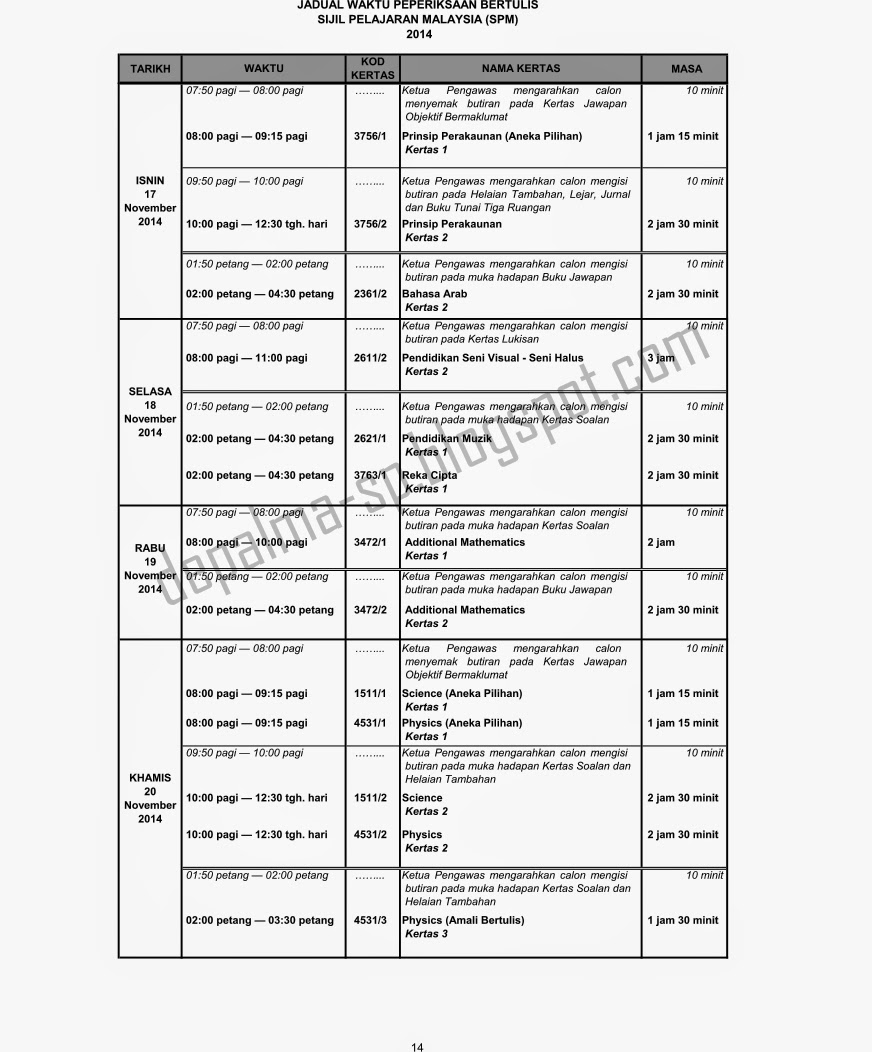 Jadual Waktu SPM 2014 Jadual Waktu SPM 2014, Peperiksaan SPM 2014, Doa Agar Adik Berjaya SPM 2014