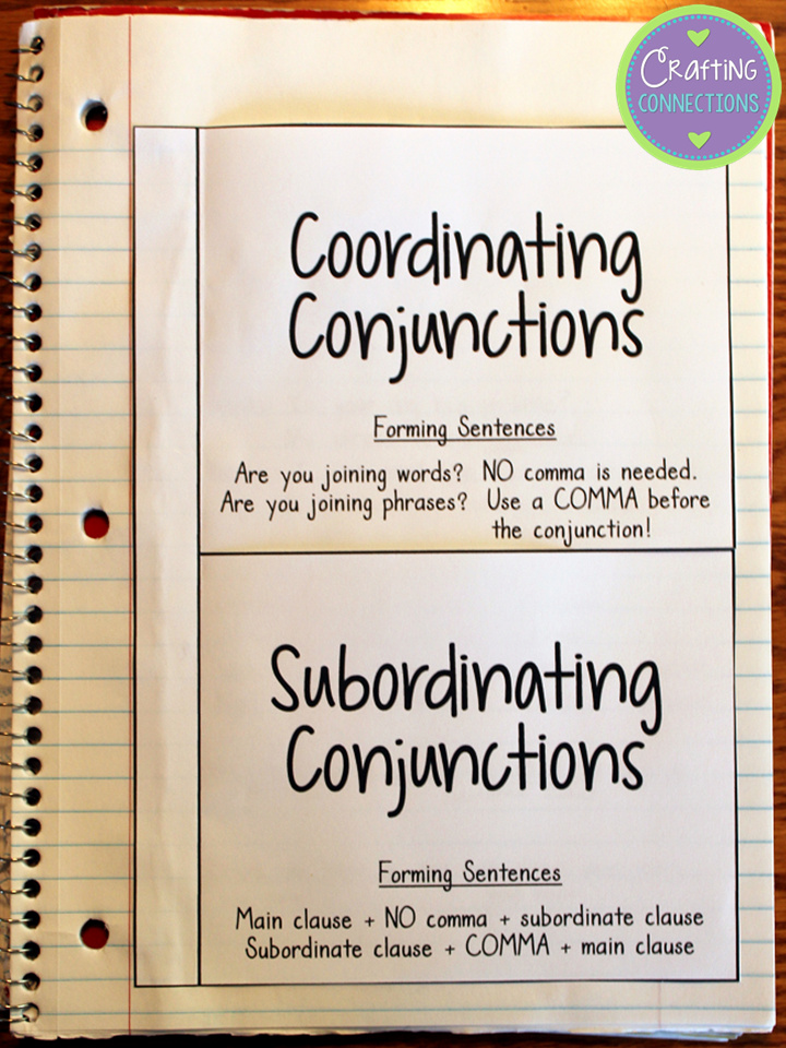 Conjunctions Anchor Chart