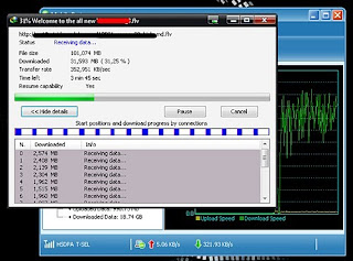 Cara memperkuat sinyal modem dengan antena sendok