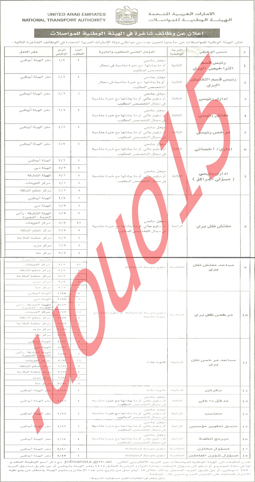 وظائف جريدة الخليج الاربعاء 5\9\2012 %D8%A7%D9%84%D8%A7%D8%AA%D8%AD%D8%A7%D8%AF+2