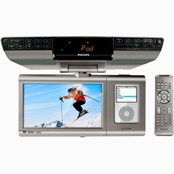 What Is Under TV 32 INCH TVs