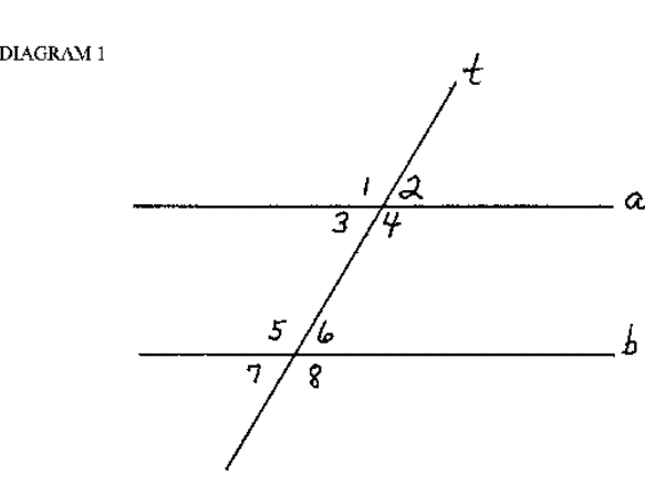 Alternate Interior Angle Alternate Interior Angle