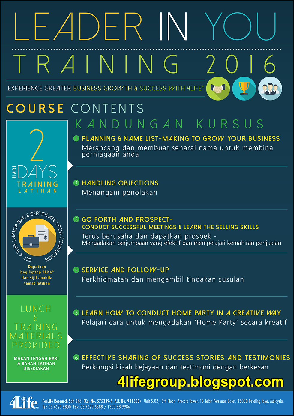 Leader In You Training 2016 4Life Malaysia foto Leader In You Training 2016 4Life Malaysia