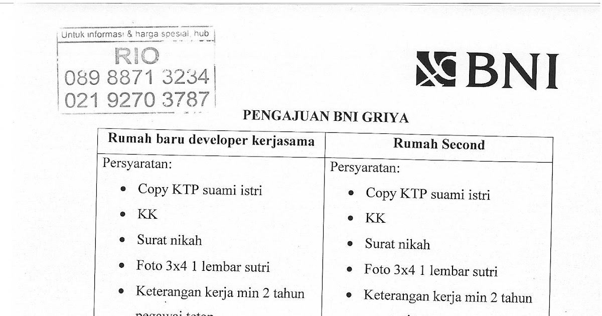 BNI Griya Top Up KPR BNI