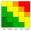 airline airport risk management software system airline airport risk management software system