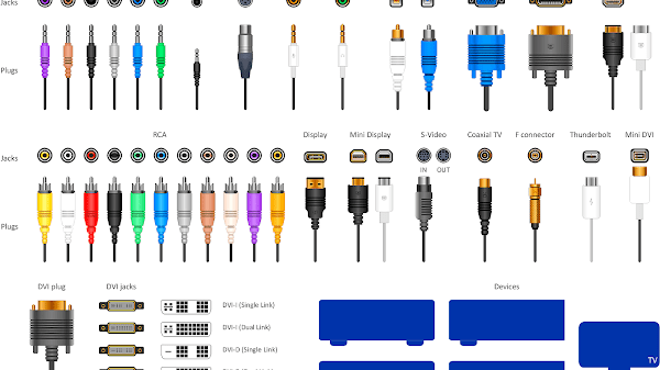 Cables And Connections