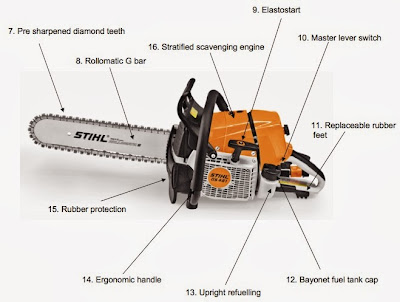 Новинка для алмазной резки бетона от компании STIHL Первый цепной бензорез GS 46 Новинка для алмазной резки бетона от компании STIHL Первый цепной бензорез GS 46
