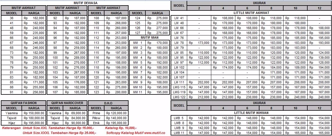 DAFTAR HARGA MUTIF TERBARU