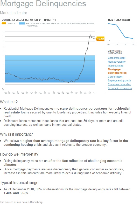 super jumbo mortgage rates wells fargo