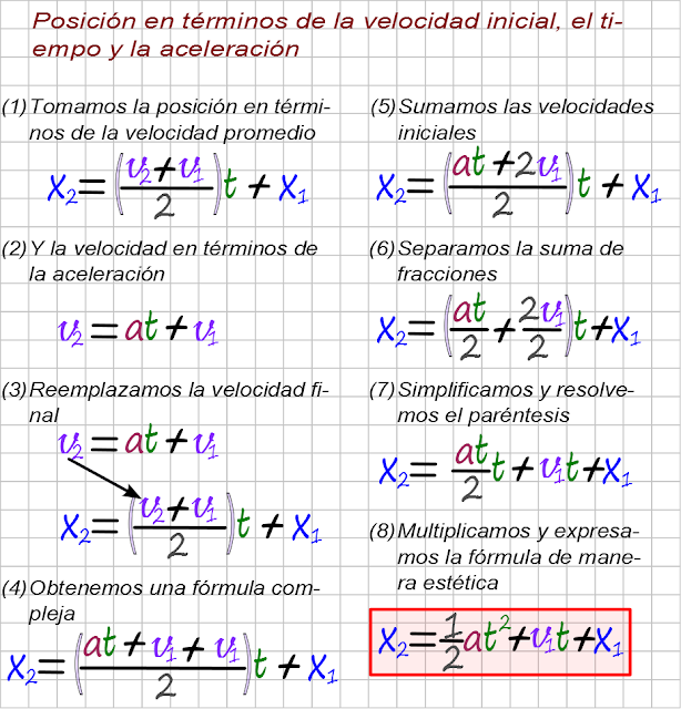 Como dejar fumar durante el embarazo en el segundo trimestre